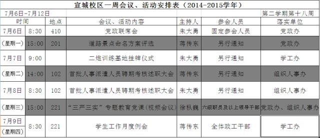 宣城校区一周会议、活动安排表(2014-2015学
